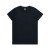 Navy +