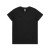Black  +