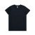 Navy +