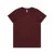 Item 3