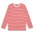 Item 3